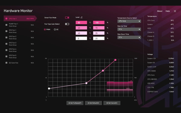 MSI MPG X870E CARBON WIFI_BIOS_Fan_2