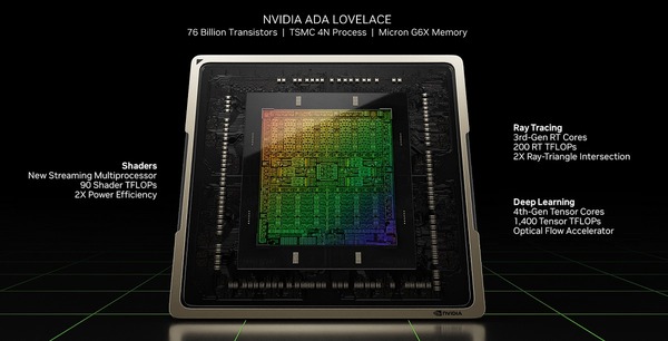 nvidia-ada-lovelace-geforce-rtx-40-series-architecture
