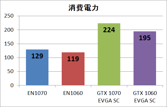 ZBOX10_power