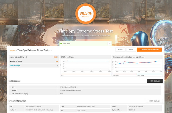 MSI GeForce RTX 4070 VENTUS 2X 12G OC_Stress_TS