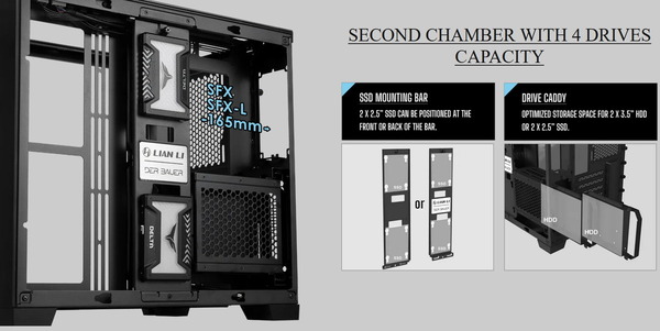 Lian Li O11 Dynamic Mini_PSU_Storage