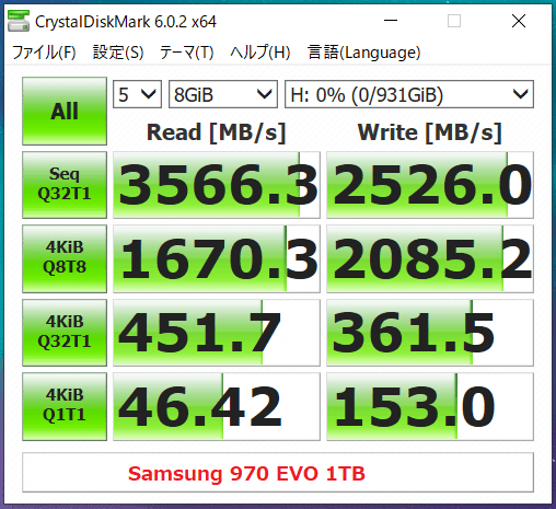 Samsung 970 EVO 1TB_CDM