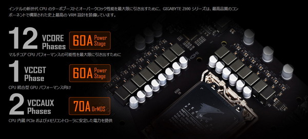 GIGABYTE Z690M AORUS ELITE DDR4_VRM
