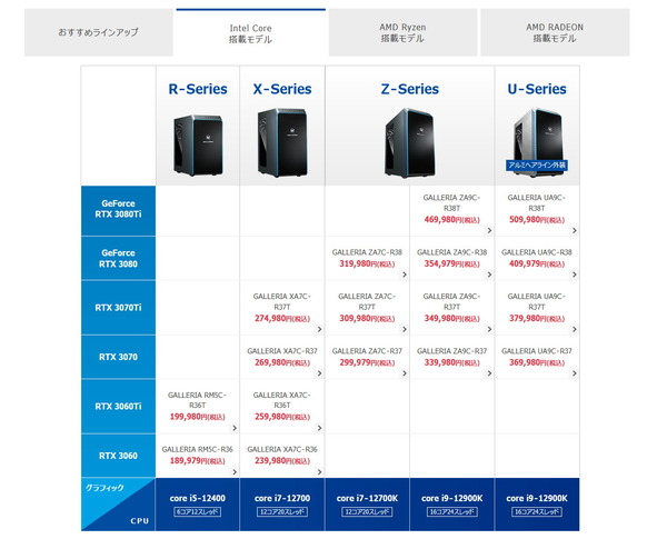 GALLERIA_gaming-desktop_2022_intel