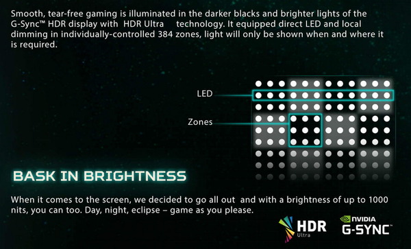 ASUS ROG SWIFT PG27UQ_local Dimming