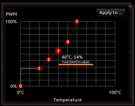 GIGABYTE GA-AX370-Gaming K7_bios_fan_3