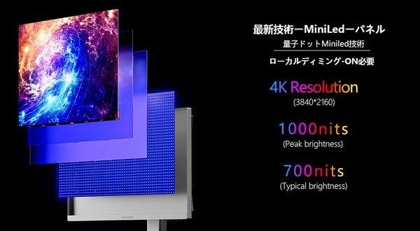 INNOCN 27M2U_MiniLED_FALD
