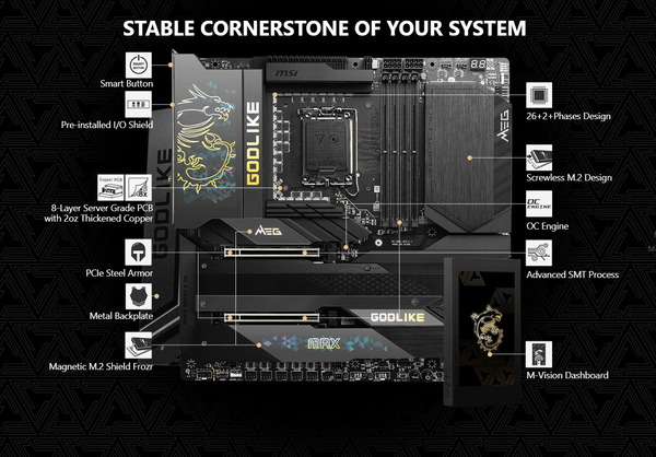 MSI MEG Z790 GODLIKE MAX_Feature (3)