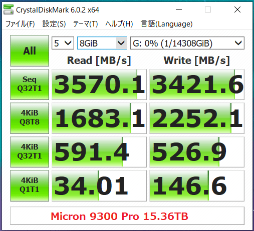 Micron 9300 Pro 15.36TB_CDM