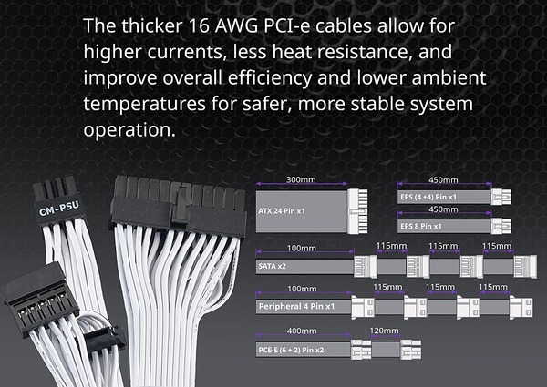 Cooler Master V850 SFX Gold White Edition_cable