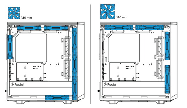 Fractal Design Meshify 2 Mini_Fan