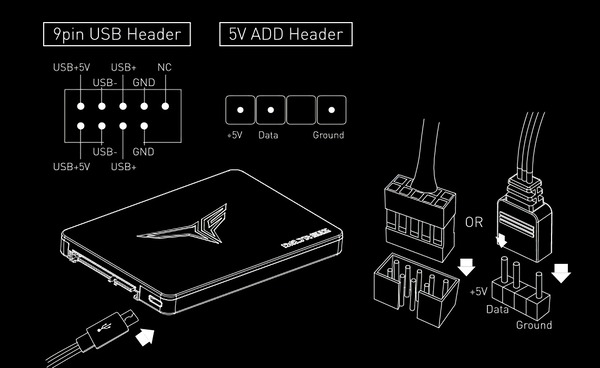 Team T-FORCE DELTA MAX SSD_LED-Header
