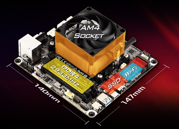 ASRock DeskMini X300_layout