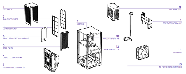 NZXT H1 2022_component