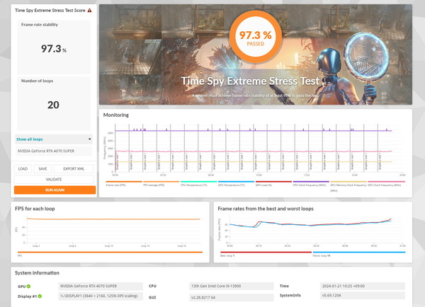 ZOTAC GAMING GeForce RTX 4070 SUPER Twin Edge OC_Stress