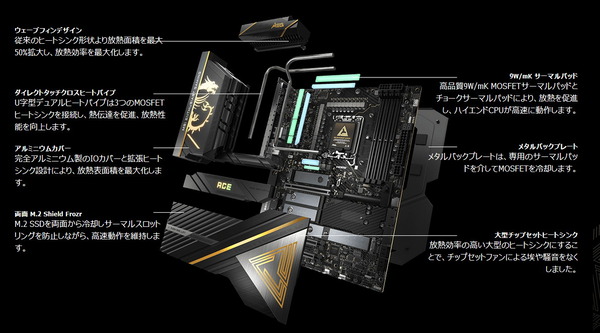 MSI MEG Z890 ACE_Cooler (1)