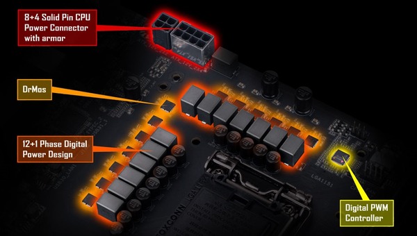 GIGABYTE Z390 DESIGNARE_VRM