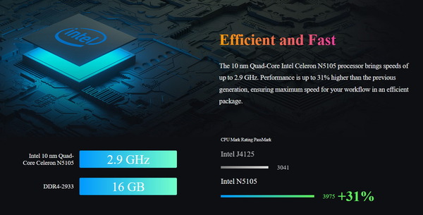 ASUSTOR FLASHSTOR 6 and 12 Pro_SoC (1)