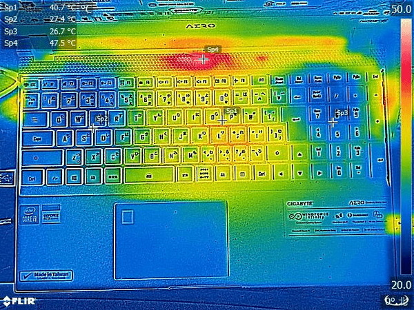 GIGABYTE AERO 15 OLED_FLRI_CPU-def