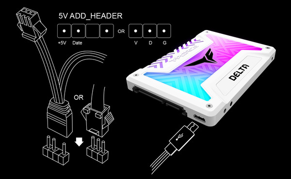 Team T-FORCE DELTA RGB SSD_LED_1