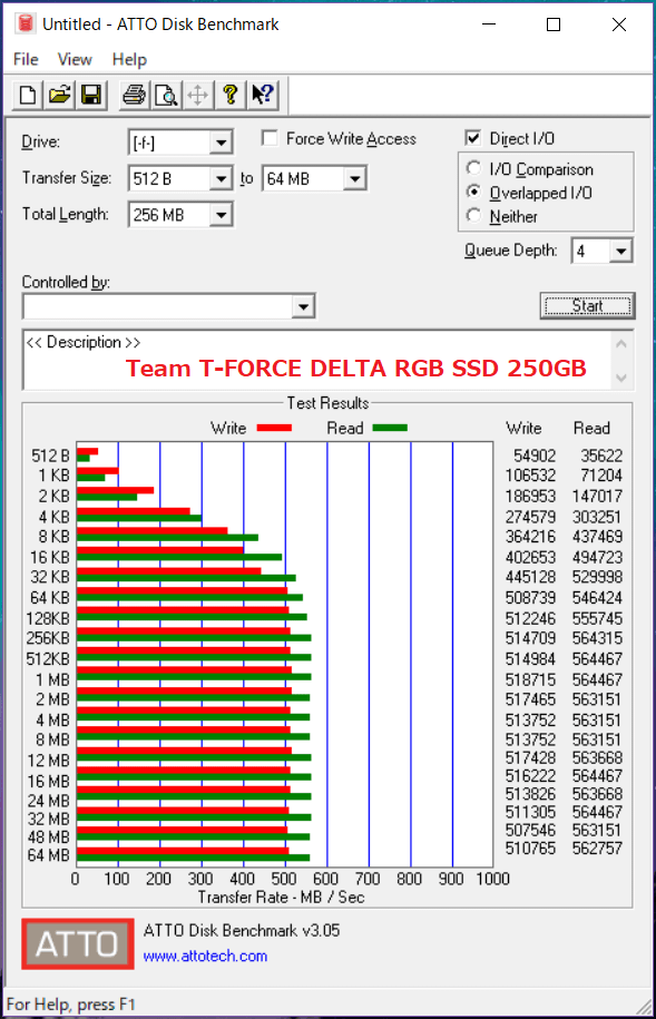Team T-FORCE DELTA RGB SSD 250GB_ATTO