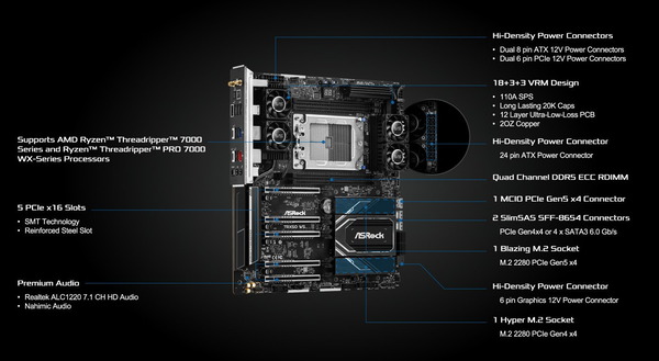 ASRock TRX50 WS_feature (1)