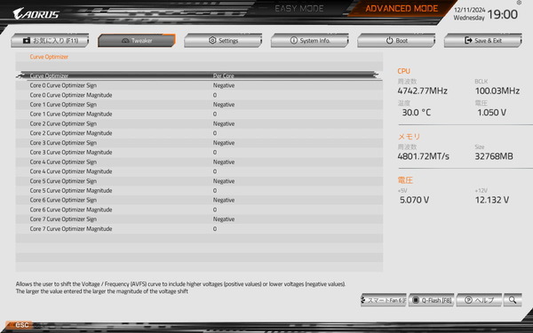GIGABYTE X870I AORUS PRO ICE_BIOS_OC_10