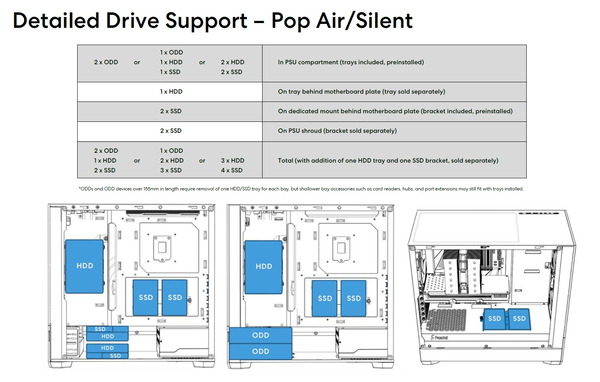 Fractal Design Pop_Storage_max