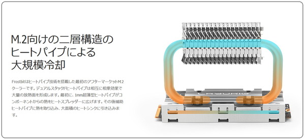 CRYORIG Frostbit (2)