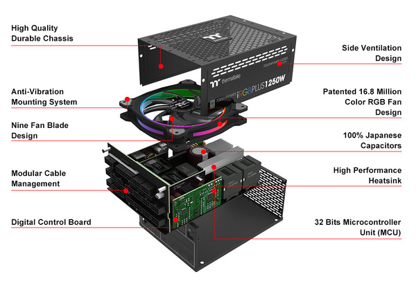 Thermaltake Toughpower iRGB PLUS 1250W Titanium (10)