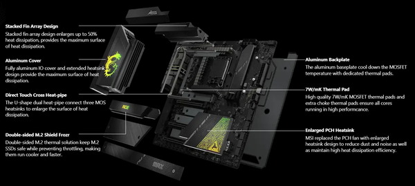 MSI MEG Z790 ACE MAX_Cooler