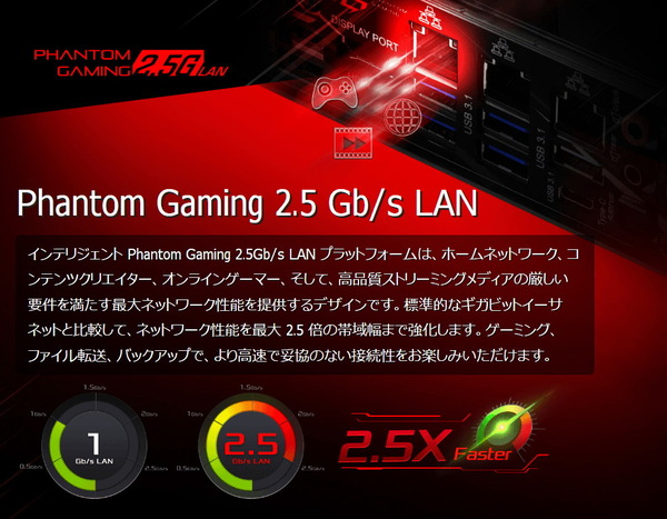 ASRock X399 Phantom Gaming 6_2.5Gb Lan (1)