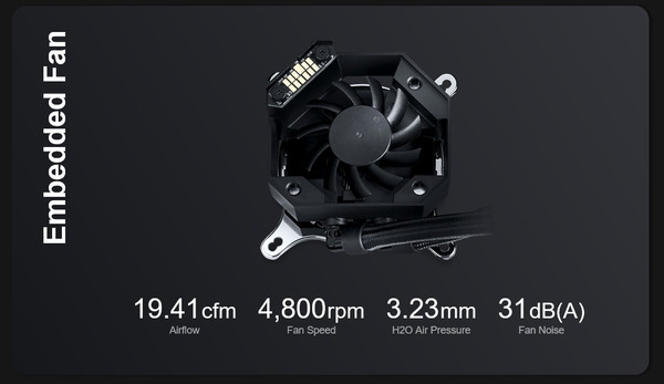 ASUS ROG RYUJIN II_wb-fan