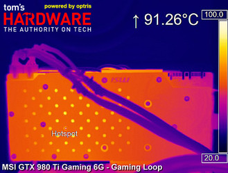 PCB-Gaming-Loop