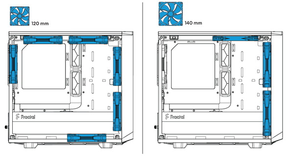 Fractal Design Meshify 2 Nano_Fan_1