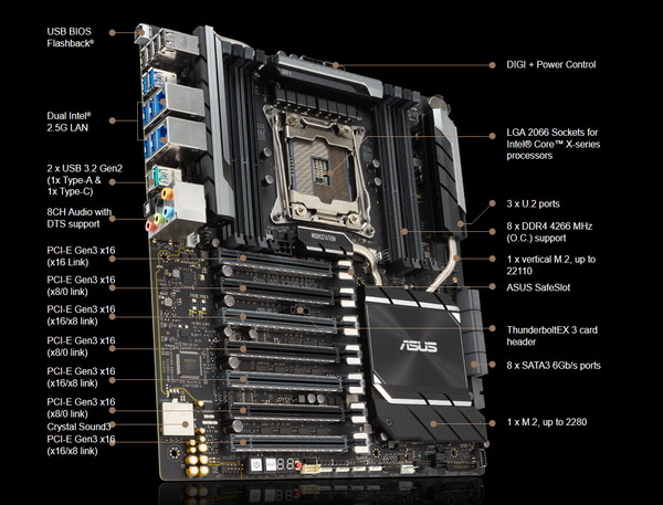 ASUS Pro WS X299 SAGE II_spec