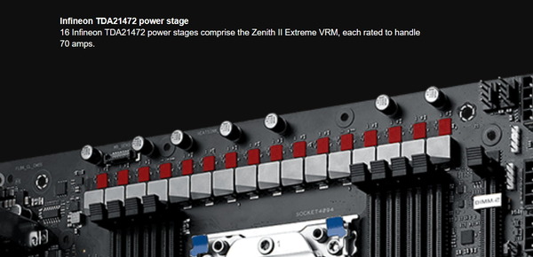 ASUS ROG Zenith II Extreme_VRM-16Pfase