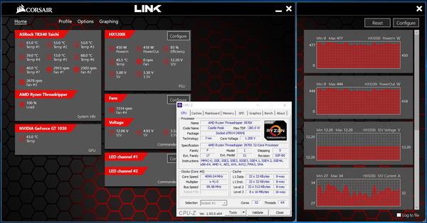 AMD Ryzen Threadripper 3970X_OC_power