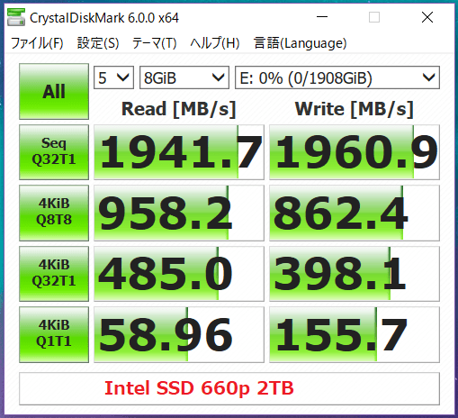 Intel SSD 660p 2TB_CDM