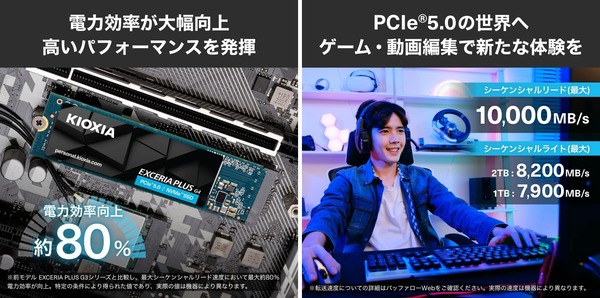 KIOXIA EXCERIA PLUS G4_perf