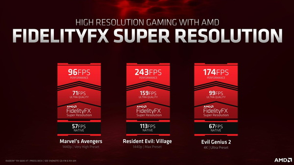 AMD Radeon RX 6600 XT_performance_FSR_1440p