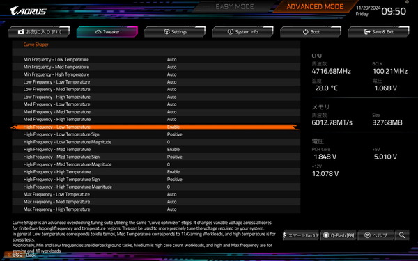 GIGABYTE X870E AORUS MASTER_BIOS_OC_11