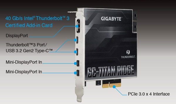 GIGABYTE GC-TITAN RIDGE (rev. 2.0)_ft