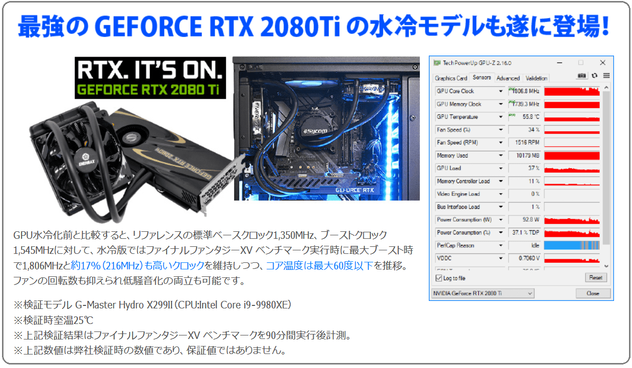 G-Master Hydro_GeForce RTX 2080 Ti