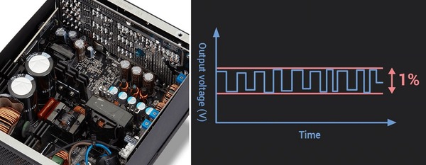 FSP Hydro PTM PRO 850W_inside