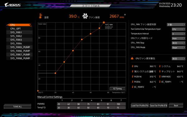 GIGABYTE Z890 AORUS MASTER_BIOS_Fan_1