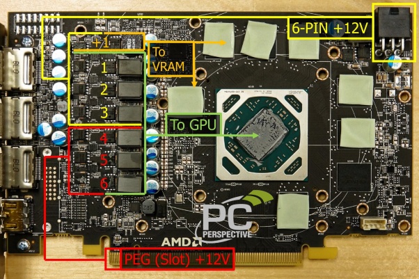 rx480-phases
