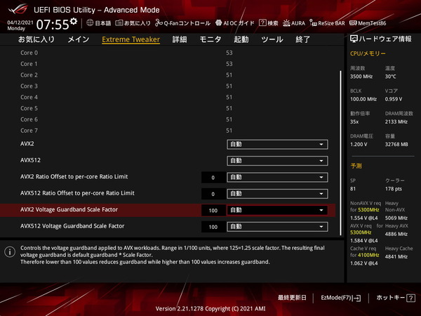 AVX Voltage Guardband Scale