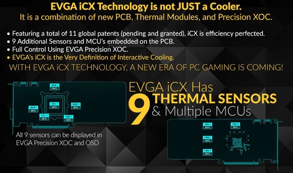 EVGA GeForce GTX 1080 Ti FTW3 HYBRID GAMING (7)