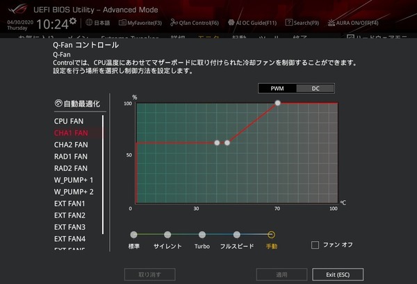 ASUS ROG MAXIMUS XII EXTREME_BIOS_Fan_4